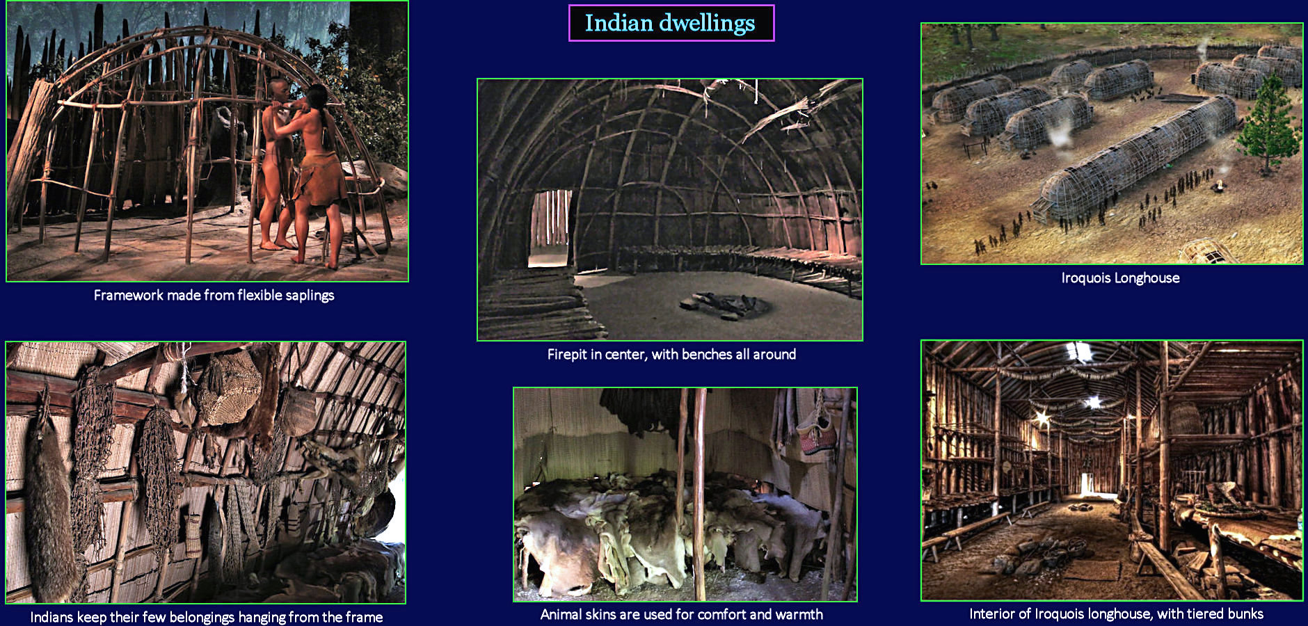 Indian dwellings